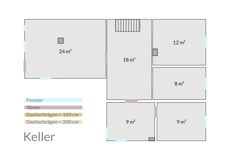 Skizze Keller
